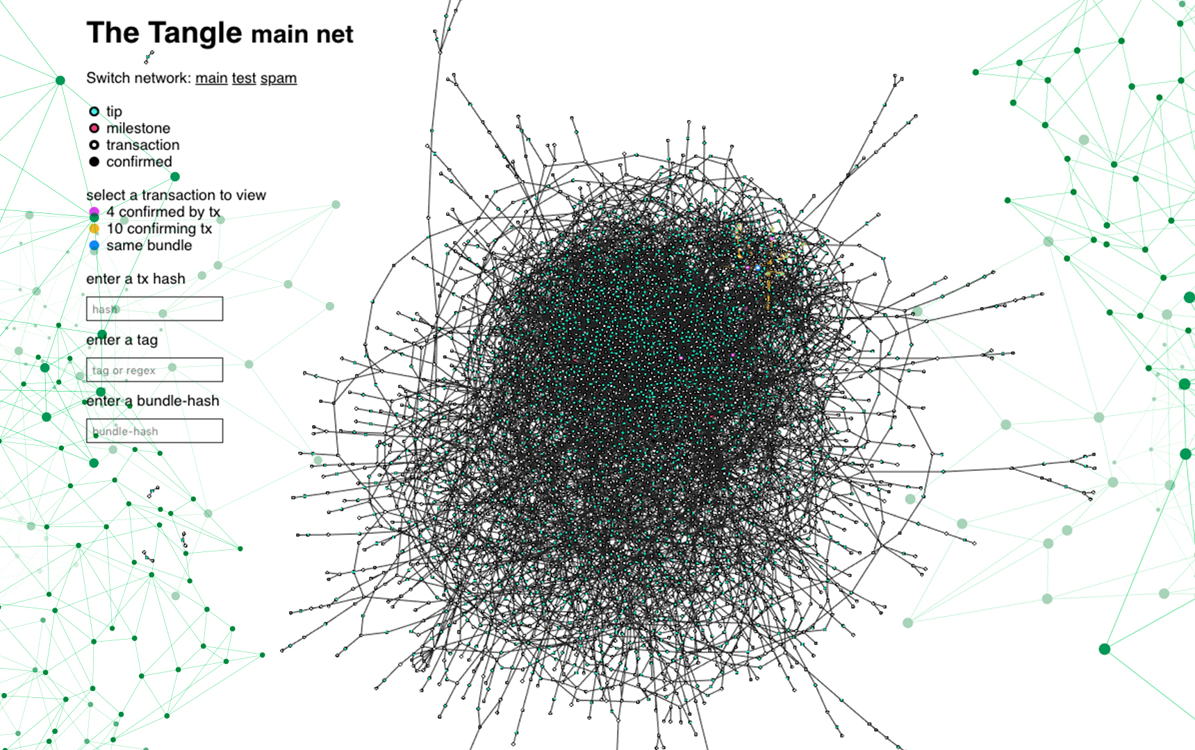 tangle - iota