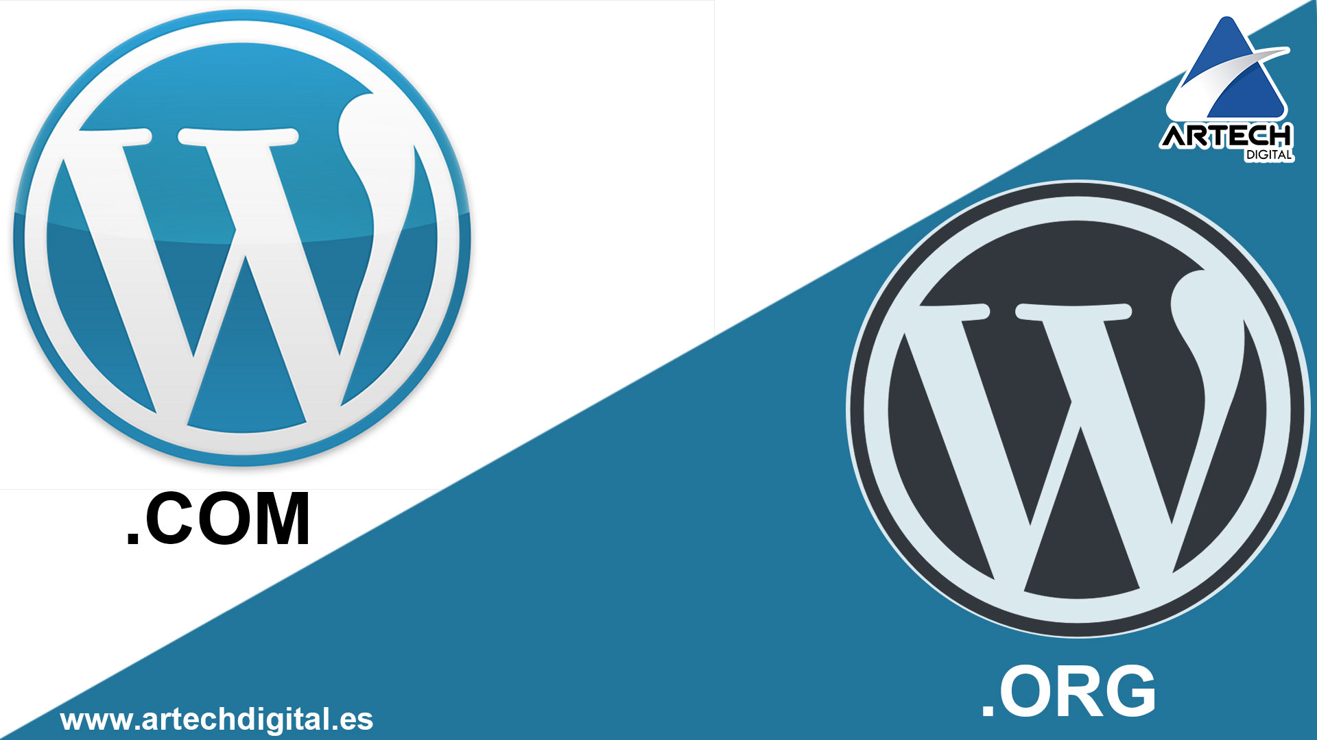 diferencias entre WordPress.Org y WordPress.Com